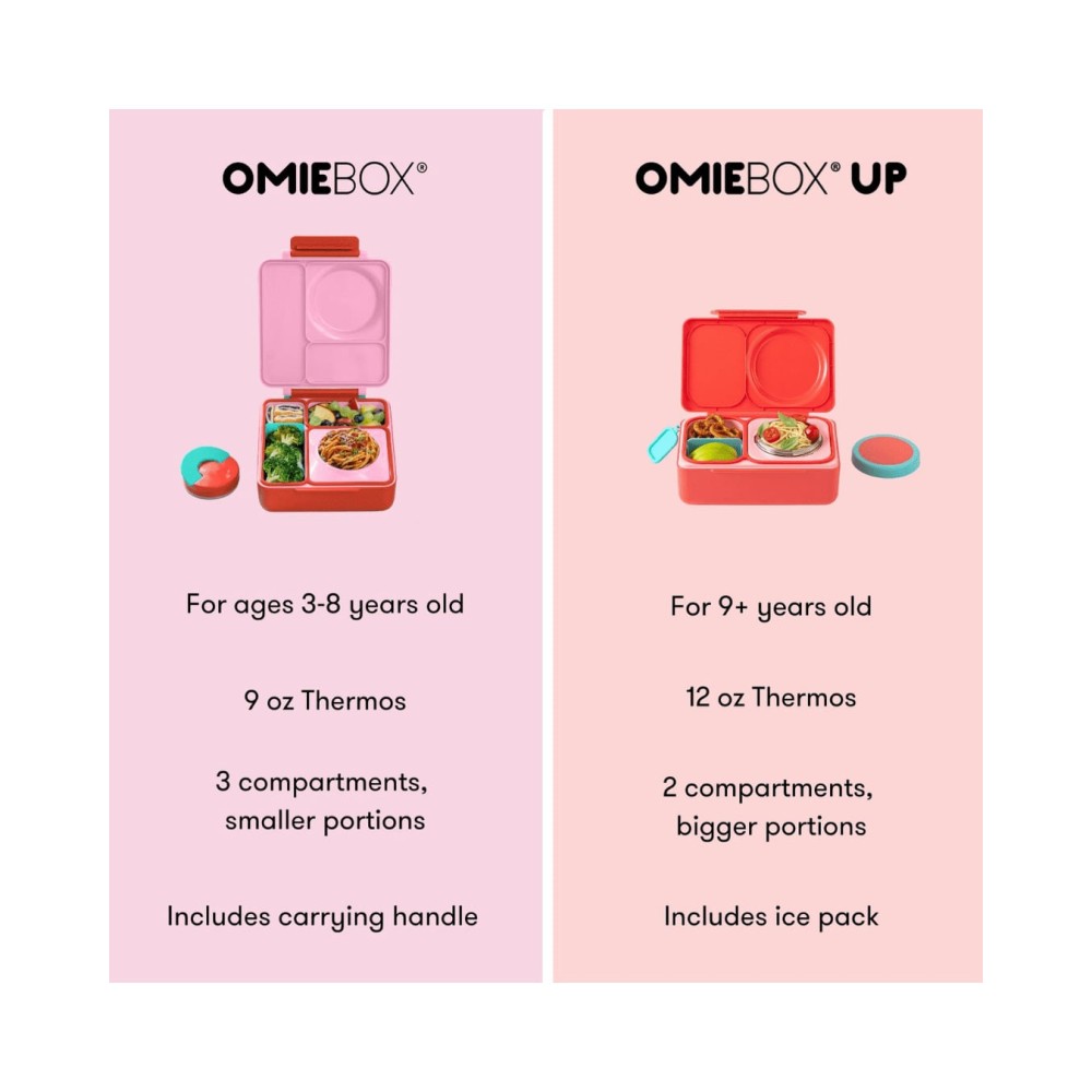 OmieBox Up Φαγητοδοχείο με 2 Ζώνες Θερμοκρασίας 1.15lt (Cherry Pink)